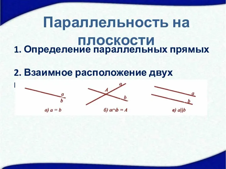 Параллельность на плоскости 1. Определение параллельных прямых 2. Взаимное расположение двух прямых