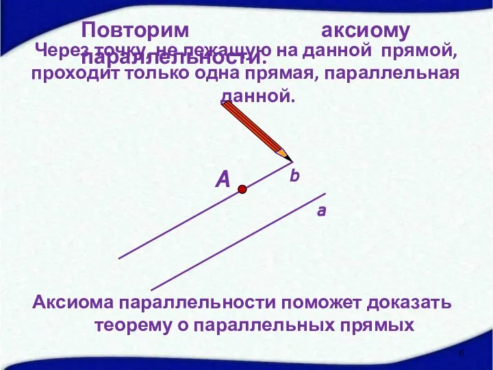 А Через точку, не лежащую на данной прямой, проходит только одна прямая,