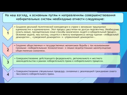 На наш взгляд, к основным путям и направлениям совершенствования избирательных систем необходимо отнести следующие: