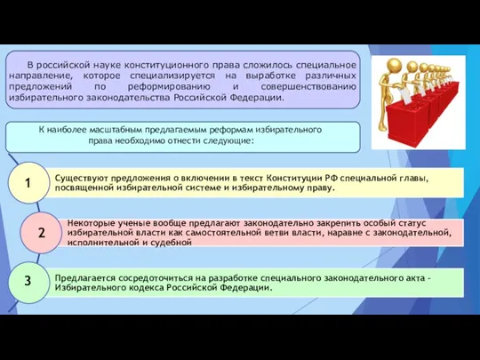 В российской науке конституционного права сложилось специальное направление, которое специализируется на выработке