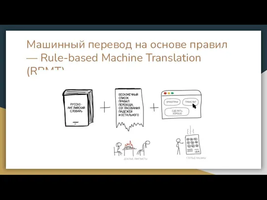 Машинный перевод на основе правил — Rule-based Machine Translation (RBMT)