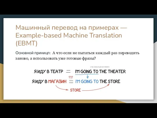 Машинный перевод на примерах — Example-based Machine Translation (EBMT) Основной приницп: А