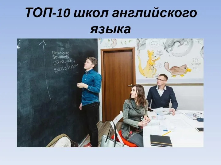 ТОП-10 школ английского языка