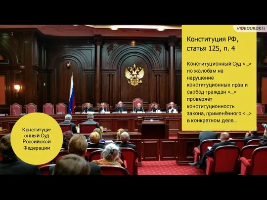 Конституция РФ, статья 125, п. 4 Конституционный Суд по жалобам на нарушение