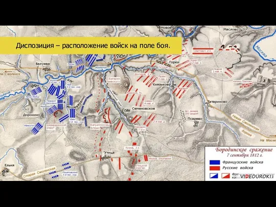 Диспозиция – расположение войск на поле боя.