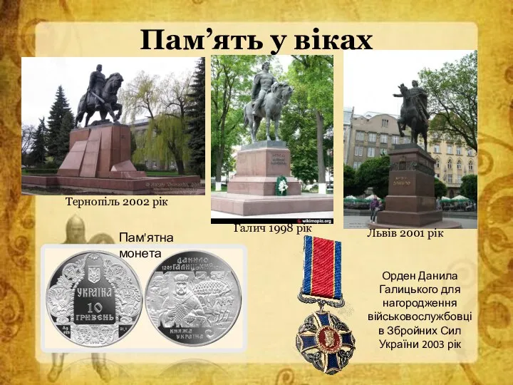 Пам’ять у віках Тернопіль 2002 рік Львів 2001 рік Галич 1998 рік