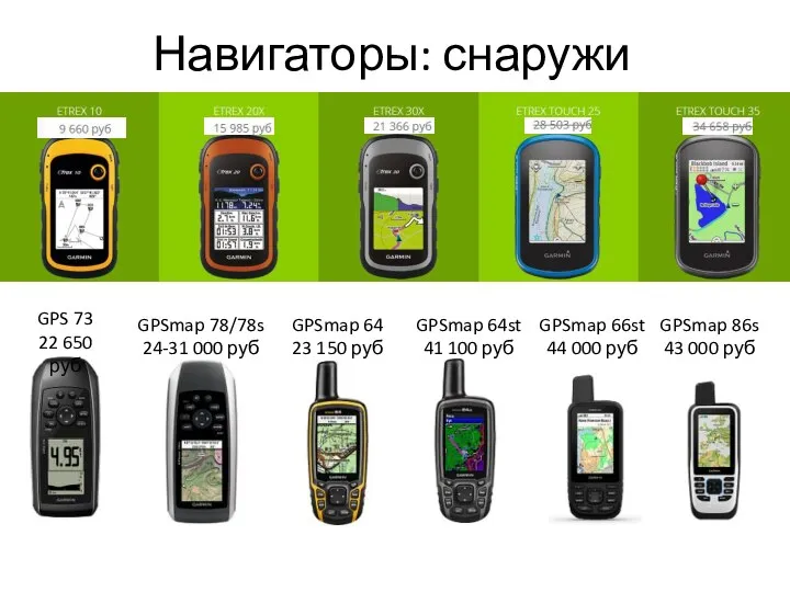 Навигаторы: снаружи GPS 73 22 650 руб GPSmap 78/78s 24-31 000 руб