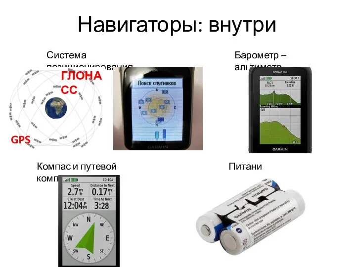 Навигаторы: внутри Система позиционирования Барометр – альтиметр Компас и путевой компьютер Питание GPS ГЛОНАСС