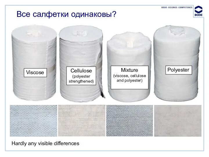 Все салфетки одинаковы? Polyester Viscose Cellulose (polyester strengthened) Mixture (viscose, cellulose and