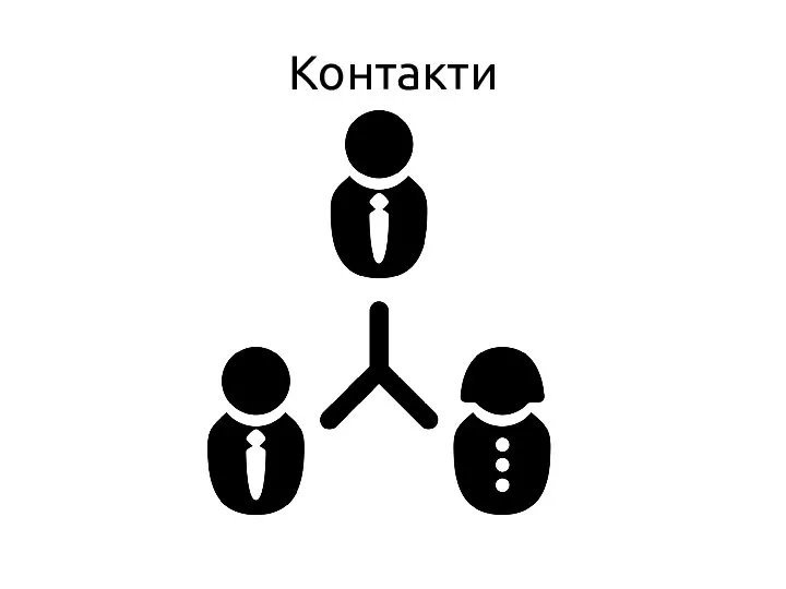 Контакти