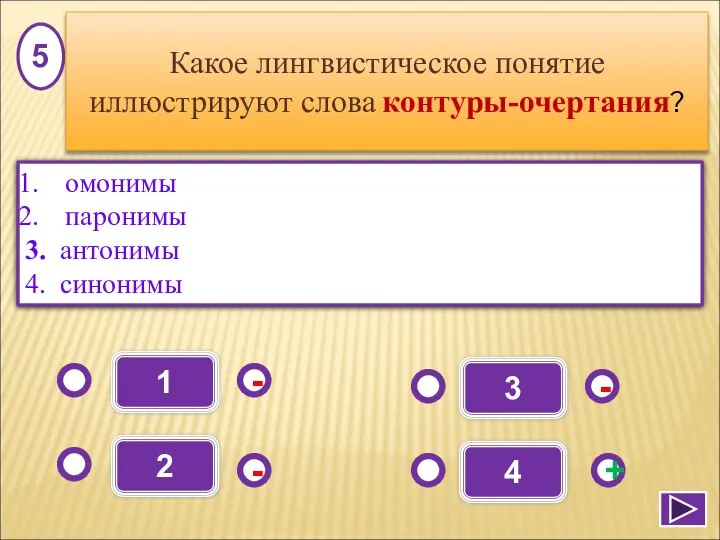 1 - - + - 2 3 4 омонимы паронимы 3. антонимы