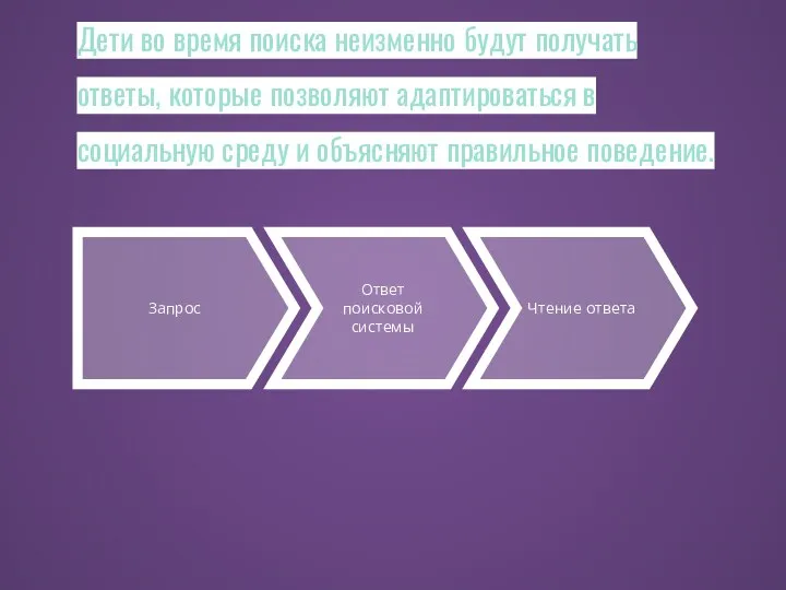 Дети во время поиска неизменно будут получать ответы, которые позволяют адаптироваться в