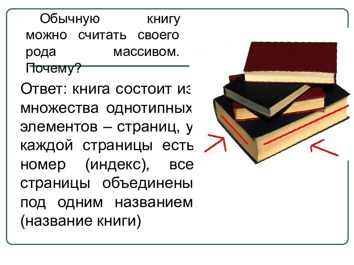 Обычную книгу можно считать своего рода массивом. Почему? Ответ: книга состоит из