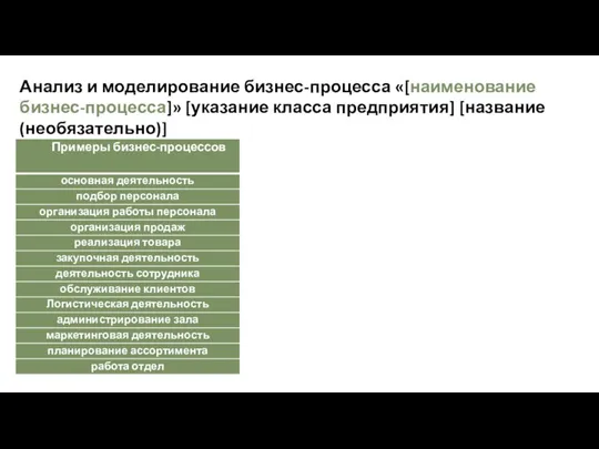 Анализ и моделирование бизнес-процесса «[наименование бизнес-процесса]» [указание класса предприятия] [название (необязательно)]