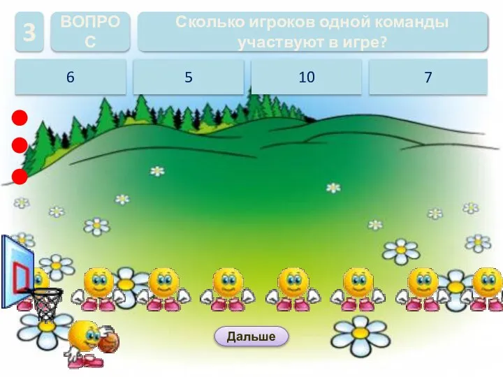 ВОПРОС Сколько игроков одной команды участвуют в игре? 7 10 5 6 Дальше 3