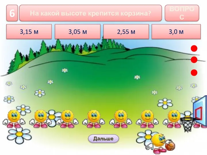 3,0 м ВОПРОС На какой высоте крепится корзина? Дальше 2,55 м 3,05 м 3,15 м 6