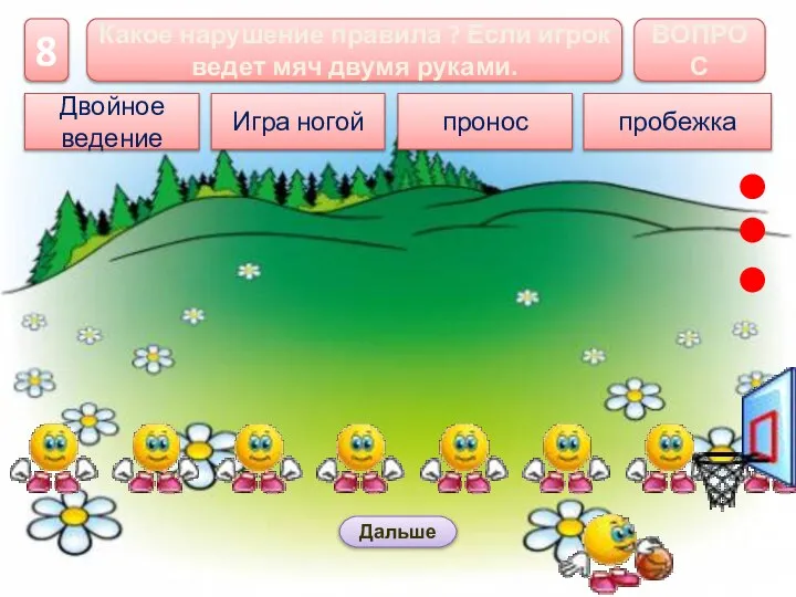 пробежка ВОПРОС Какое нарушение правила ? Если игрок ведет мяч двумя руками.