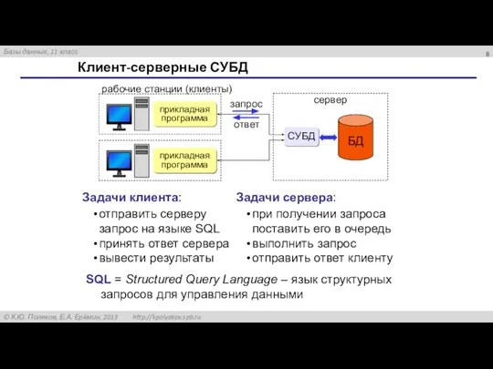 Клиент-серверные СУБД Задачи клиента: Задачи сервера: отправить серверу запрос на языке SQL