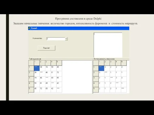 Программа составлена в среде Delphi Зададим начальные значения: количество городов, интенсивность феромона и стоимость маршрута.
