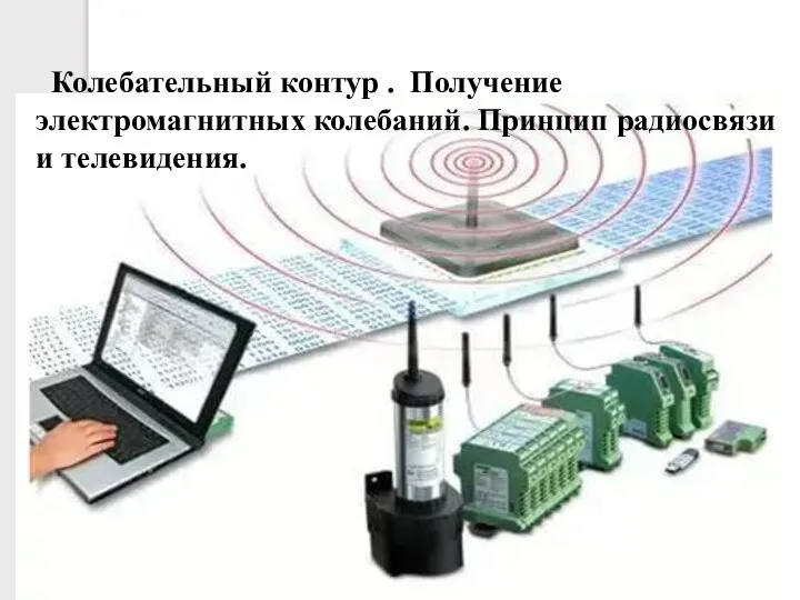 Колебательный контур . Получение электромагнитных колебаний. Принцип радиосвязи и телевидения.