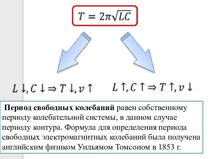 Период свободных колебаний равен собственному периоду колебательной системы, в данном случае периоду