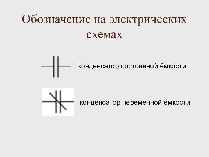 Обозначение на электрических схемах конденсатор постоянной ёмкости конденсатор переменной ёмкости