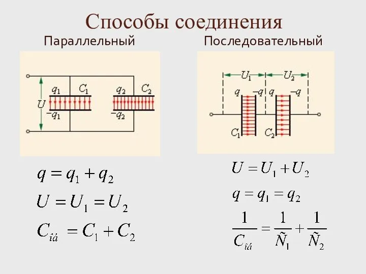 Способы соединения Параллельный Последовательный