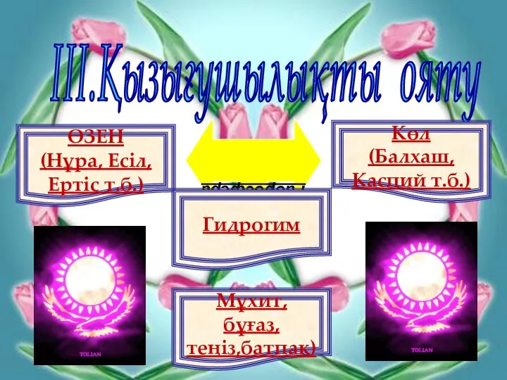 ІІІ.Қызығушылықты ояту Гидросфера Көл (Балхаш, Каспий т.б.)