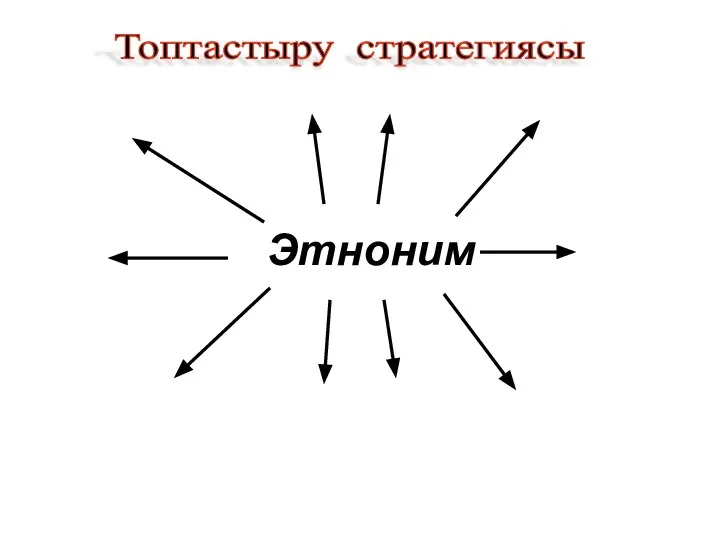 Этноним Топтастыру стратегиясы