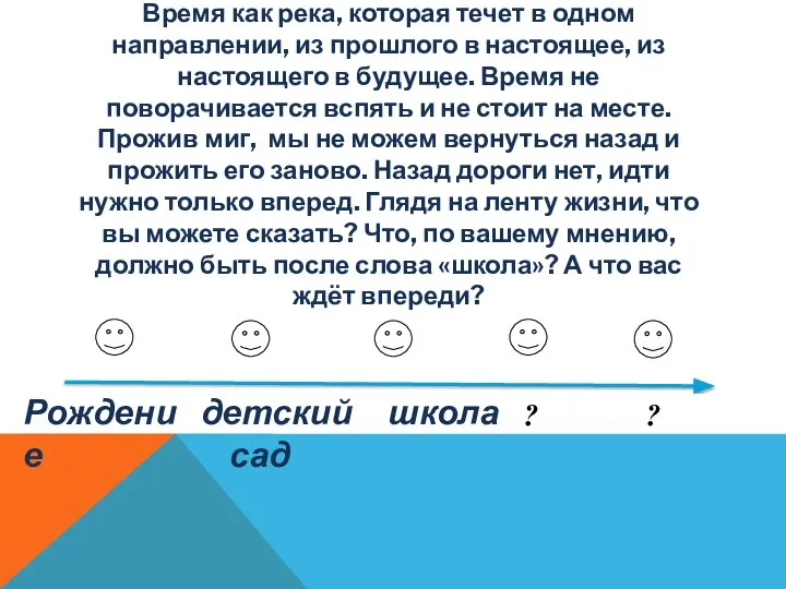 Время как река, которая течет в одном направлении, из прошлого в настоящее,