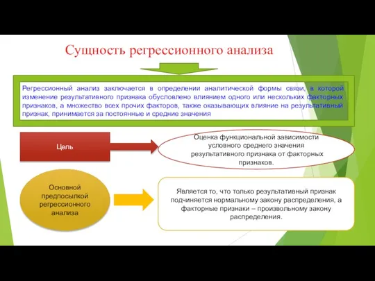 Сущность регрессионного анализа Регрессионный анализ заключается в определении аналитической формы связи, в