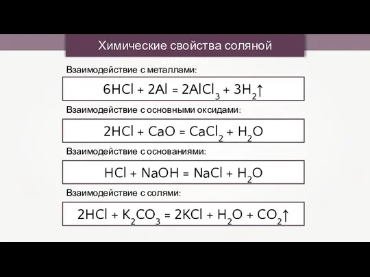 Химические свойства соляной кислоты Взаимодействие с металлами: 6HCl + 2Al = 2AlCl3