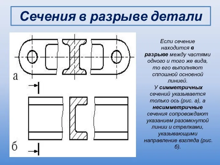 Сечения в разрыве детали Если сечение находится в разрыве между частями одного