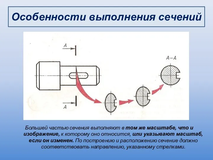 Большей частью сечения выполняют в том же масштабе, что и изображение, к