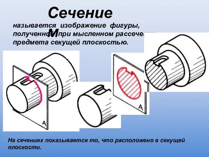 называется изображение фигуры, полученной при мысленном рассечении предмета секущей плоскостью. Сечением На