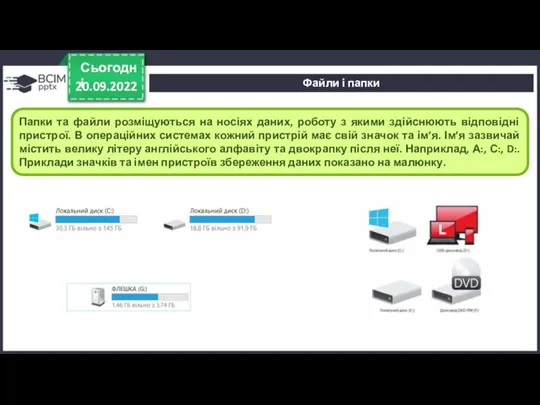 20.09.2022 Сьогодні Папки та файли розміщуються на носіях даних, роботу з якими