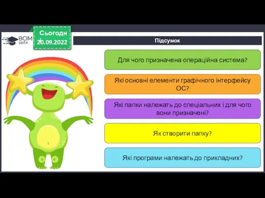 Підсумок 20.09.2022 Сьогодні Для чого призначена операційна система? Які основні елементи графічного