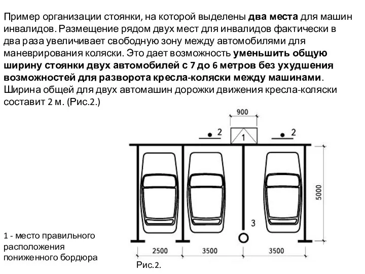 Пример организации стоянки, на которой выделены два места для машин инвалидов. Размещение