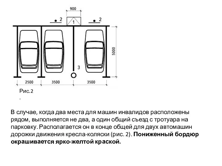 В случае, когда два места для машин инвалидов расположены рядом, выполняется не