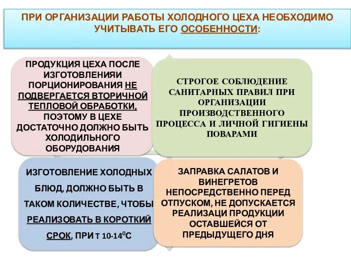 ПРИ ОРГАНИЗАЦИИ РАБОТЫ ХОЛОДНОГО ЦЕХА НЕОБХОДИМО УЧИТЫВАТЬ ЕГО ОСОБЕННОСТИ: