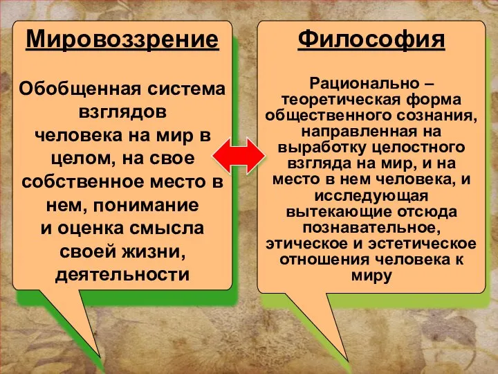 Мировоззрение Обобщенная система взглядов человека на мир в целом, на свое собственное