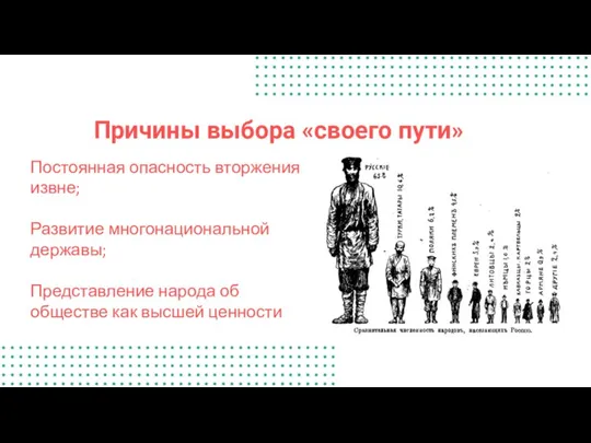 Причины выбора «своего пути» Постоянная опасность вторжения извне; Развитие многонациональной державы; Представление