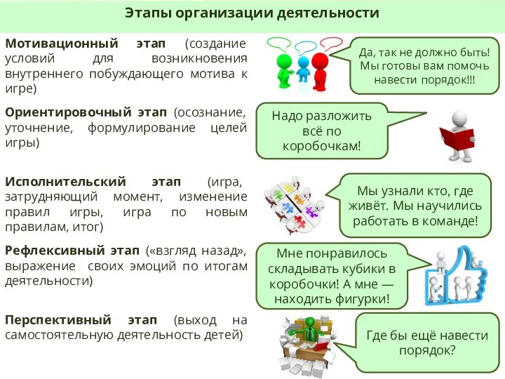 Да, так не должно быть! Мы готовы вам помочь навести порядок!!! Надо