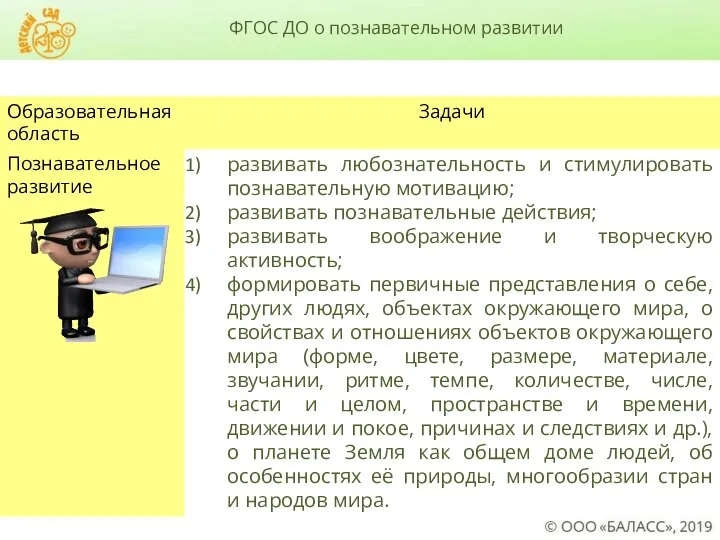 ФГОС ДО о познавательном развитии