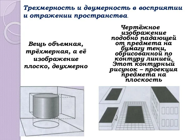 Трехмерность и двумерность в восприятии и отражении пространства. Вещь объемная, трёхмерная, а