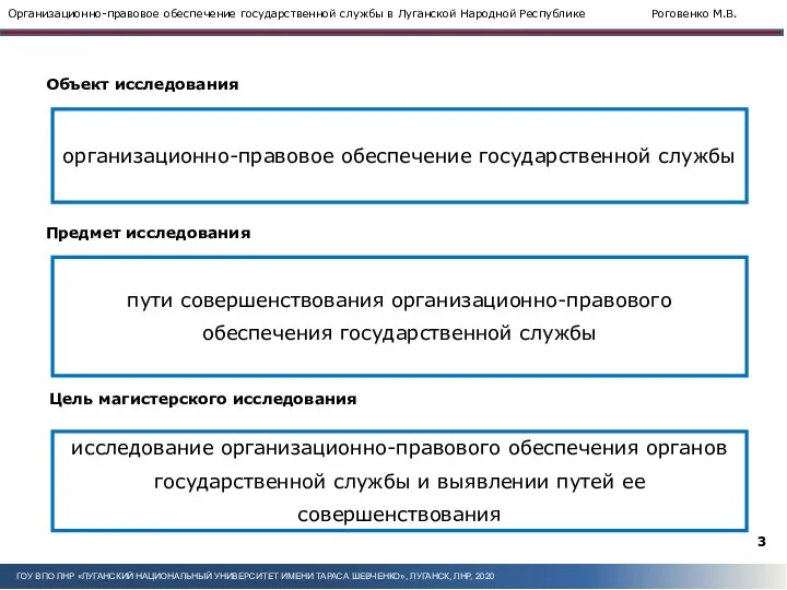 Объект исследования Предмет исследования Цель магистерского исследования организационно-правовое обеспечение государственной службы пути