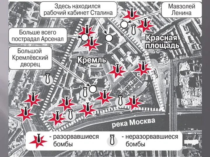 3 факт С началом Великой Отечественной войны Московский Кремль был замаскирован под