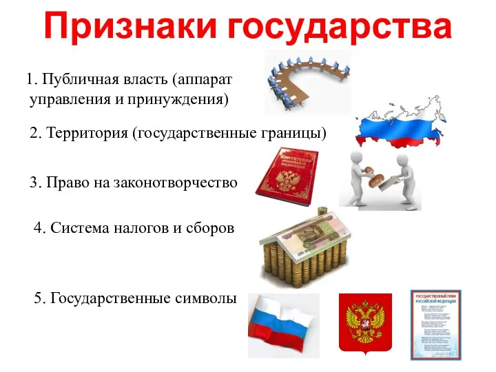 Признаки государства 1. Публичная власть (аппарат управления и принуждения) 2. Территория (государственные