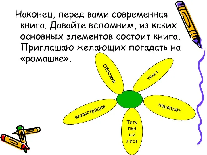 Наконец, перед вами современная книга. Давайте вспомним, из каких основных элементов состоит