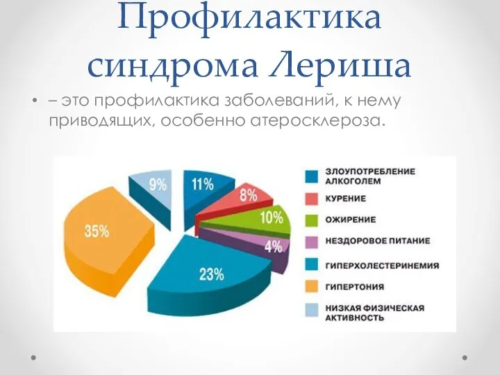 Профилактика синдрома Лериша – это профилактика заболеваний, к нему приводящих, особенно атеросклероза.